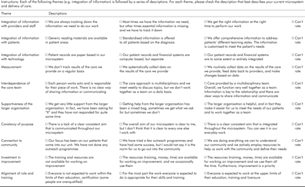   APPENDIX:  