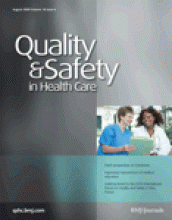 Quality and Safety in Health Care: 18 (4)