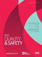 BMJ Quality & Safety: 28 (12)